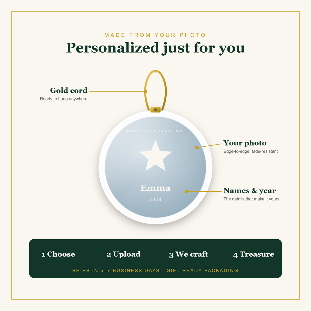 How the baby's first Christmas ornament is personalized with photo, name and year