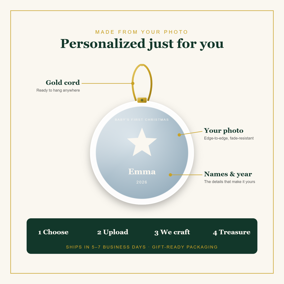 How the baby's first Christmas ornament is personalized with photo, name and year