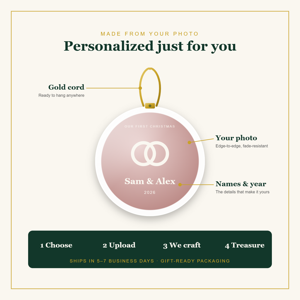 How the couple ornament is personalized with photo, names and year
