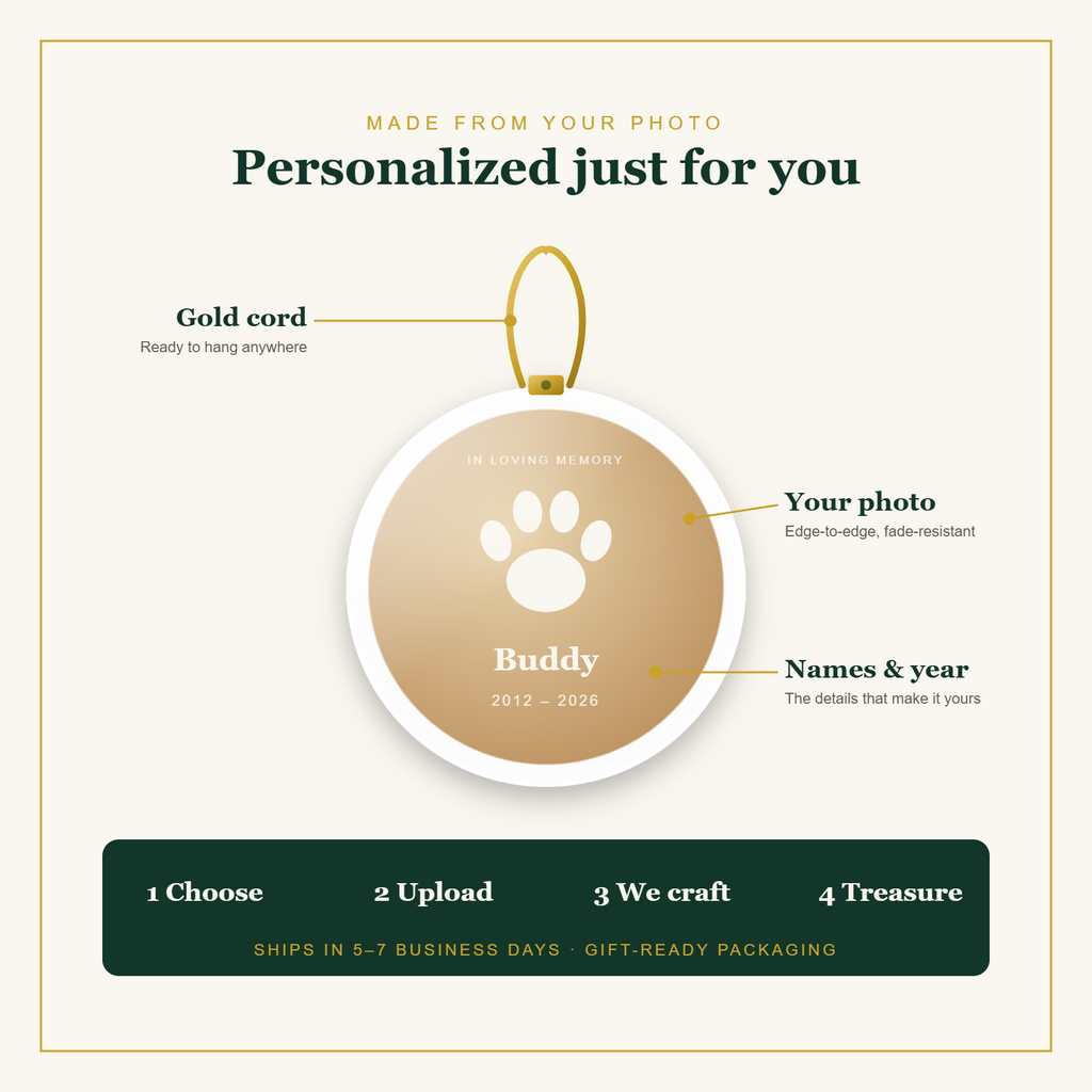 How the pet photo ornament is personalized with photo, name and years