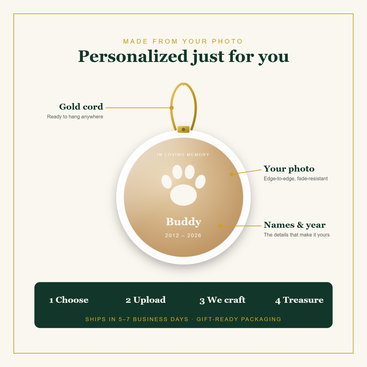 How the pet photo ornament is personalized with photo, name and years